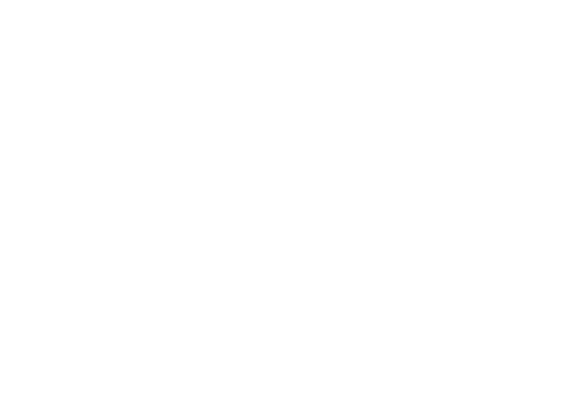 Restaurant Shiyo